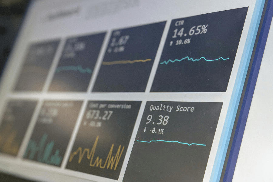 A dashboard of data displaying quality of lead scores