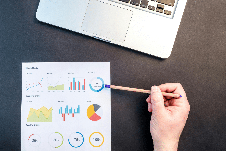 Document displaying visual data and metrics